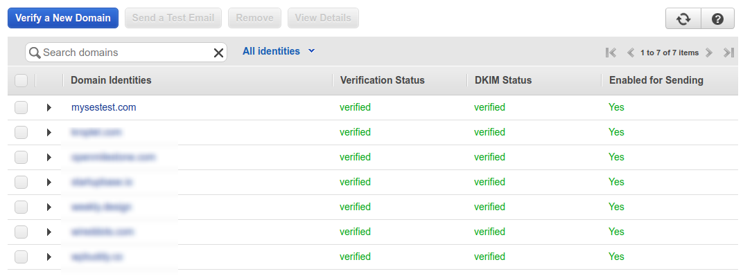 SES Verified Domain